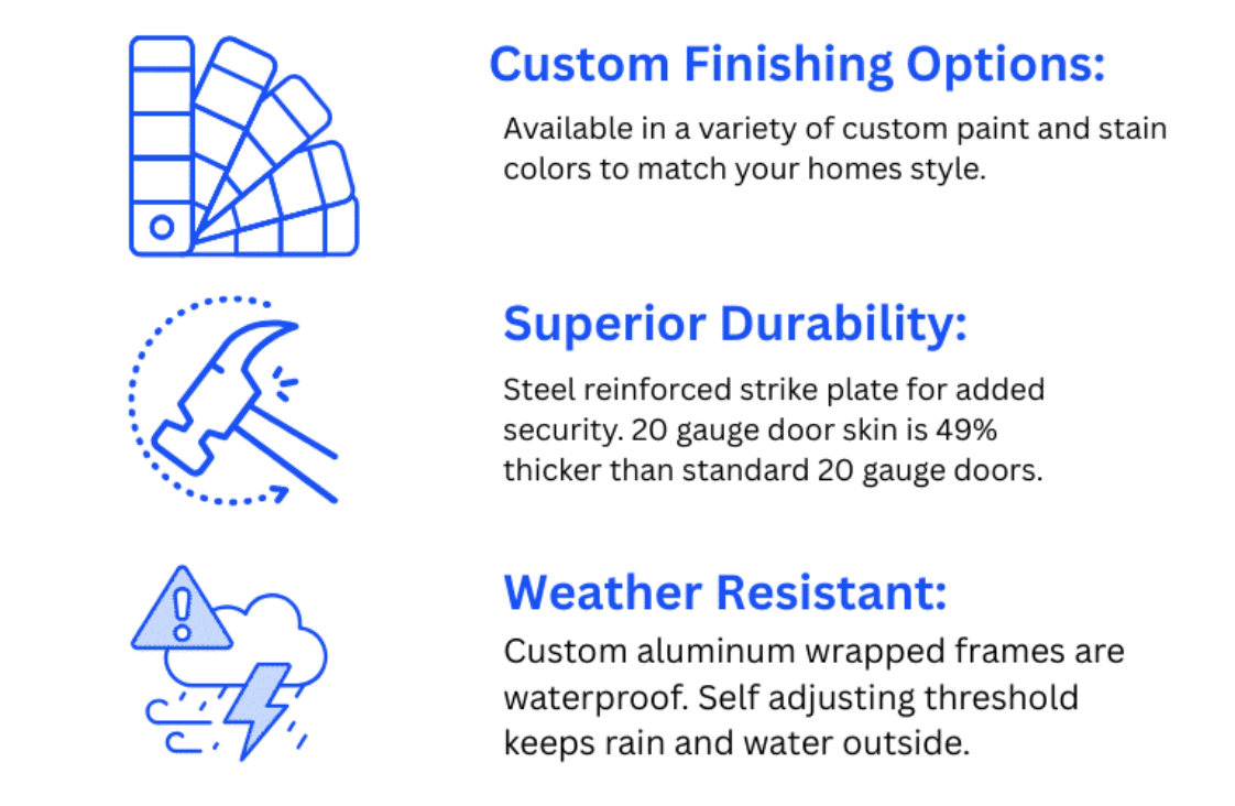 Best in class door features