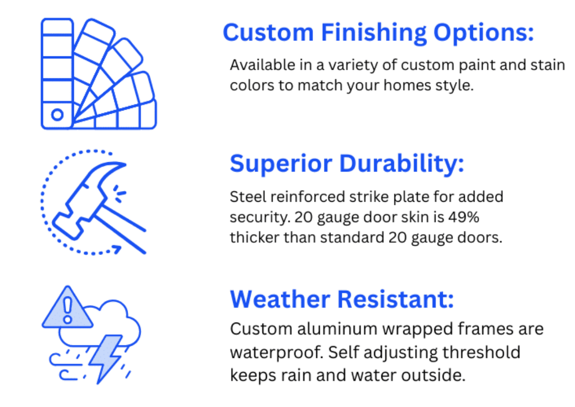 Best in class door features