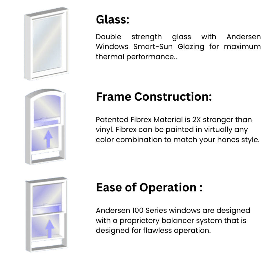 Andersen 100 series premium fibrex window system