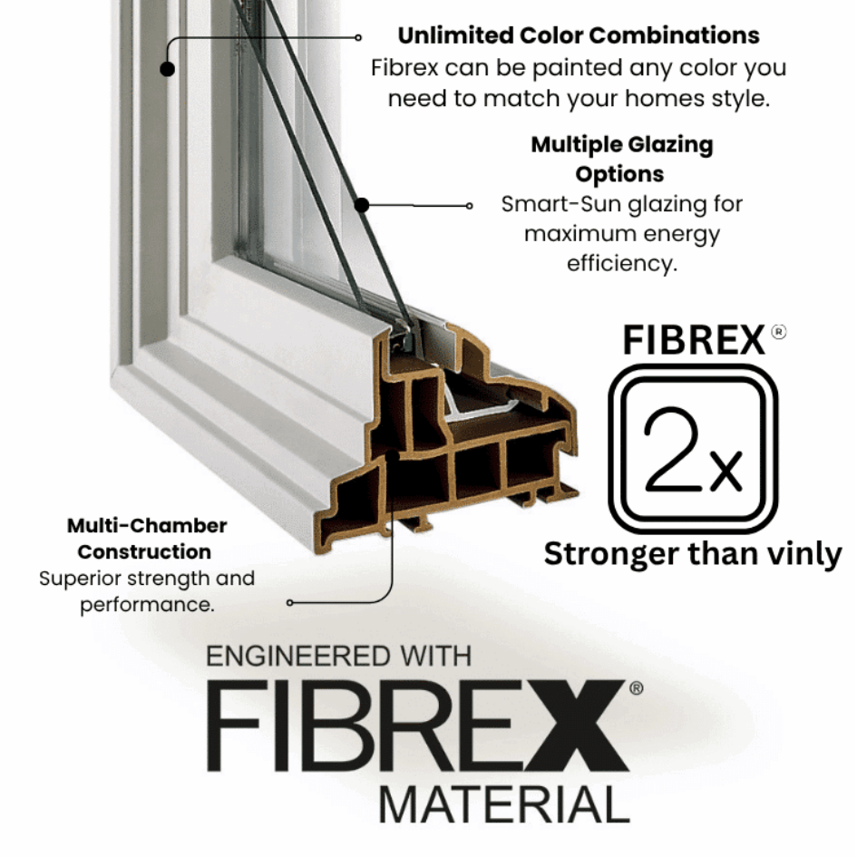 Andersen fibrex window features and benefits