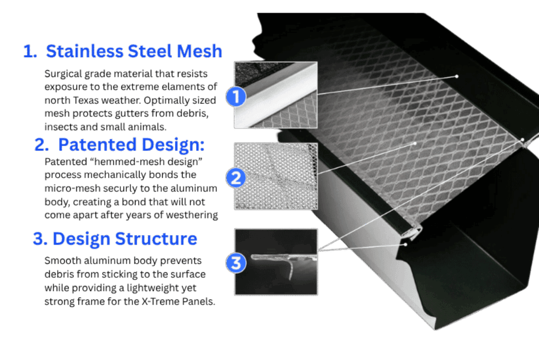 Best in class gotter system features and benefits